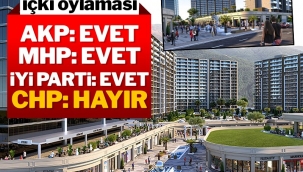 AVM’de içki iznine AKP, MHP ve İYİ Parti 'evet’ dedi, CHP ise…
