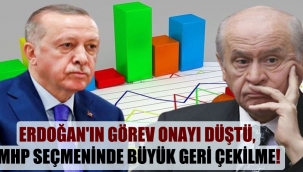 Erdoğan’ın görev onayı düştü, MHP seçmeninde büyük geri çekilme!