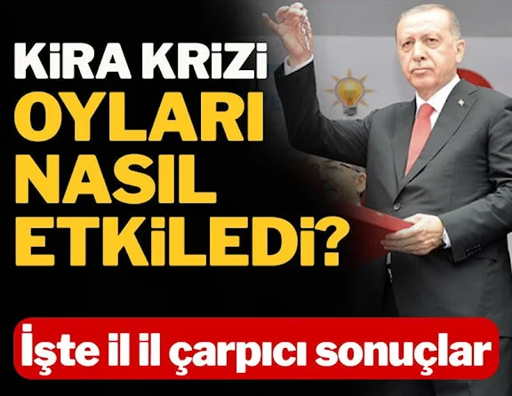 Kira artışının en çok olduğu illerde AKP’nin oyları nasıl değişti?